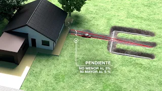 Sistema de Tratamiento de Aguas Cloacales Eternit®: Disposición del Terreno de Infiltración (03/03)