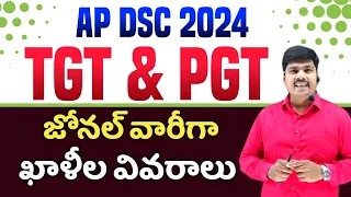 AP DSC TGT & PGT ZONAL WISE VACANCY LIST ||  AP DSC TGT PGT VACANCIES || ap dsc 2024