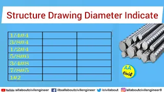 Structure Drawing Steel Diameter Indicate  | All About Civil Engineer