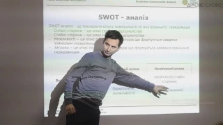 SWOT: що це таке?