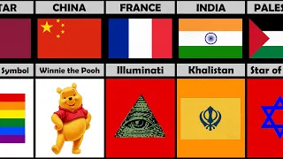 The Most Hated Symbols Comparison in Different Countries