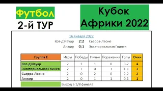 Футбол // Кубок африканских наций 2022 // 2-й тур // Результаты // Турнирные таблицы