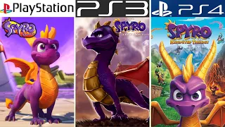 SPYRO PlayStation Evolution PS1 - PS4 (1998-2018)