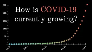 [Covid-19] Экспоненциальный рост и эпидемии