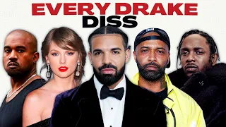 Every Diss From Drake’s Scary Hours 3 Explained