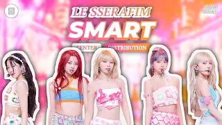 LE SSERAFIM — Smart // Center Distribution