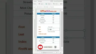First Last Index FirstN LastN Function in PowerApps #shorts 10