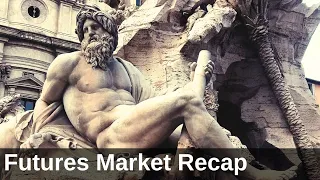 Weekend Futures Market Recap - 24Feb24 - Is the Euro Done For?