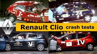 Renault Clio Crash Test (1 2 3 4 5) all generations (Euro NCAP)