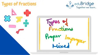 Fractions | Types of Fractions (Proper, Improper, Mixed) - Part I