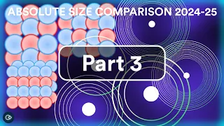 Size Comparison 2024-25 (Part 3)