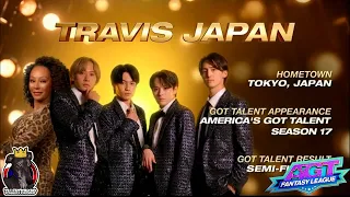 Travis Japan Full Performance Qualifiers Week 4 | America's Got Talent Fantasy League 2024 S01E04