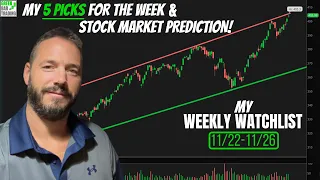 WEEKLY WATCHLIST | My 5 New Picks & Stock Market Prediction