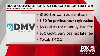 Breakdown of costs for car registration in Nevada