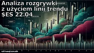 Wykorzystanie linii trendu w sesji 22.04.2024 $ES