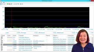 Use report view in perfmon to compare database level counter samples