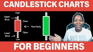 How To Read CandleSticks - A Quick Guide