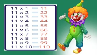 11x1=11Multiplication / Table of Eleven 11 Tables Song Multiplication Time of tables