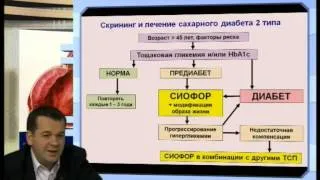 Снижение сердечно- сосудистого риска как парадигма лечения сахарного диабета 2 типа