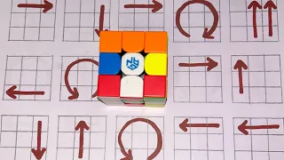 Master the Rubik's Cube3×3: Pro Tricks Revealed