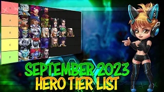 #herowars September 2023. Hero's Tier List. Hero Wars Tier List: September 2023 Power Rankings. #hw