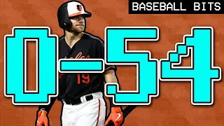 Chris Davis’s Streak Was a One in a Million Life Lesson | Baseball Bits