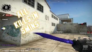 EP-05 :: CSGO Danger Zone All Kills  ( 5 Mins ) Wiped out some good players-2160p-60fps