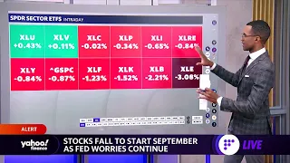 Markets start the month of September in the red, energy stocks among biggest laggards