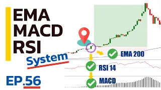 EP.56 "MACD + EMA 200 + RSI System (Winrate 61%)" I Sharingtrade Co.,Ltd