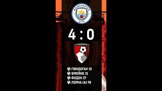 Манчестер Сити 4-0 Борнмут Обзор Матча | Manchester City 4-0 Bournemouth Review Match