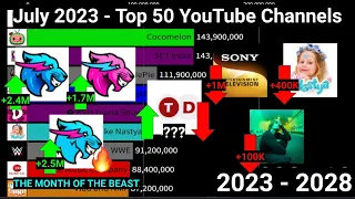 [July 2023] Top 50 Most Subscribed YouTube Channels Future Projections (2023 - 2028)