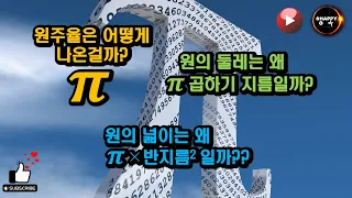 [수학 유튜브]원주율은 왜 π일까? 원의 둘레는 왜 2πr일까? 원의 넓이는 왜 πr제곱일까?