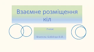 Геометрія 7 кл Відеоурок Взаємне розміщення кіл