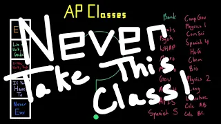 AP Classes RANKED *DO NOT Take this Class* 2022