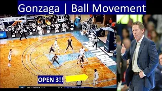 Gonzaga | Ball Movement--WIDE OPEN 3!