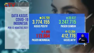 Kasus COVID-19 Menurun, Angka Kematian Masih Tinggi #BIS 13/08