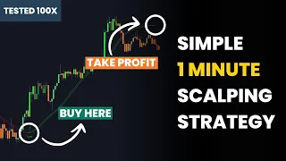Simple 1 Minute Scalping Strategy - Best Scalping Strategy 2022 (Tested 100 Times)