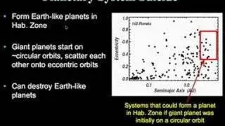 Stellar Simulations: searching for habitable planets