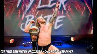 NXT United Kingdom Championship History (2017  - 2022)