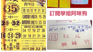 ㊗️恭喜天天開出濟公牌06、18、19、20㊗️6/22學姐今彩539推薦✅訂閱按讚讚發大財👍🈶️🈴️㊗️大家幸運中獎