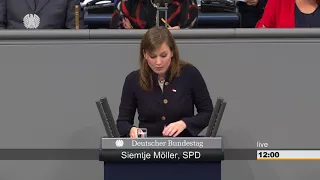 Siemtje Möller: Bundeswehreinsatz in Mali (MINUSMA) [Bundestag 12.12.2017]