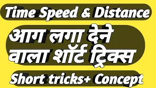 Top 6 Questions of Time Speed and Distance based on Short tricks# Dear Sir Classes Smart way learnin