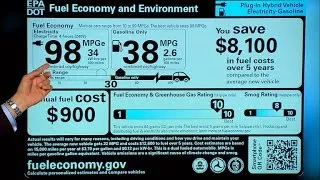 CNET On Cars - Car Tech 101: MPGe explained