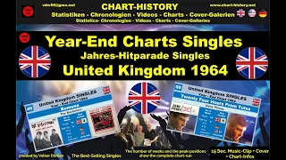 Year-End-Chart Singles United Kingdom 1964 vdw56
