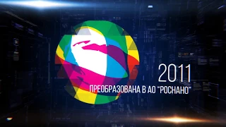 Подведение итогов весенней сессии бизнес ускорителя А:СТАРТ (23.04.2020)