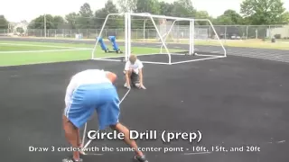 High Jump Approach Drills