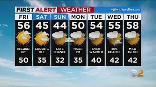 First Alert Forecast: CBS2 2/9 Nightly Weather at 11PM