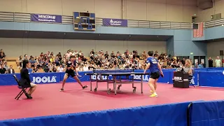 Nikhil Kumar [USA] vs Sun Yingsha [CHINA] 2019 (highlights)