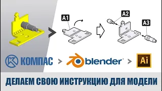 Делаем свою инструкцию по сборке модели или допов