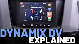 DYNAMIX DV & MAXLINK SUSPENSION EXPLAINED - SHOP TALK EP. 8 | POLARIS OFF-ROAD VEHICLES